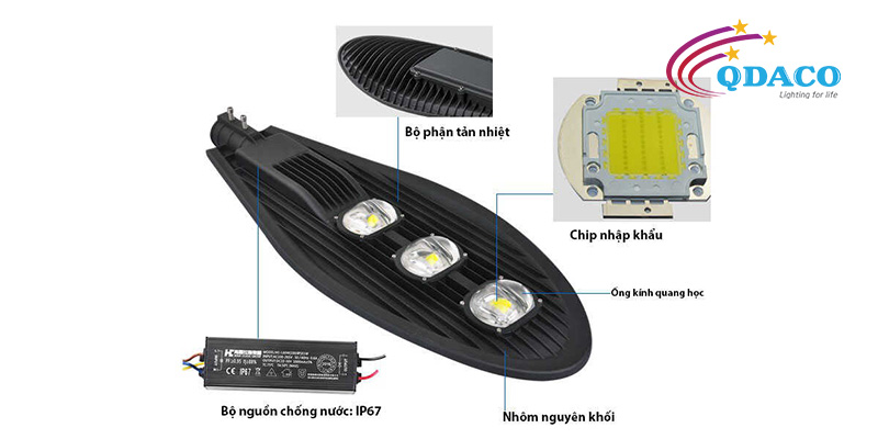 Đèn Đường LED – Giải Pháp Chiếu Sáng Tiết Kiệm Và Hiệu Quả Nhất Hiện Nay 2 Đèn Đường LED – Giải Pháp Chiếu Sáng Tiết Kiệm Và Hiệu Quả Nhất Hiện Nay
