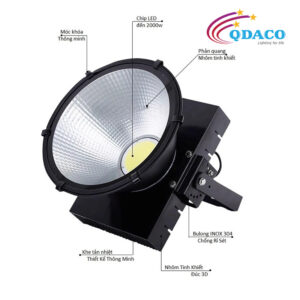 Đèn pha chiếu cẩu 300w – Mã sản phẩm: QD-FL11-300W 2 4 14