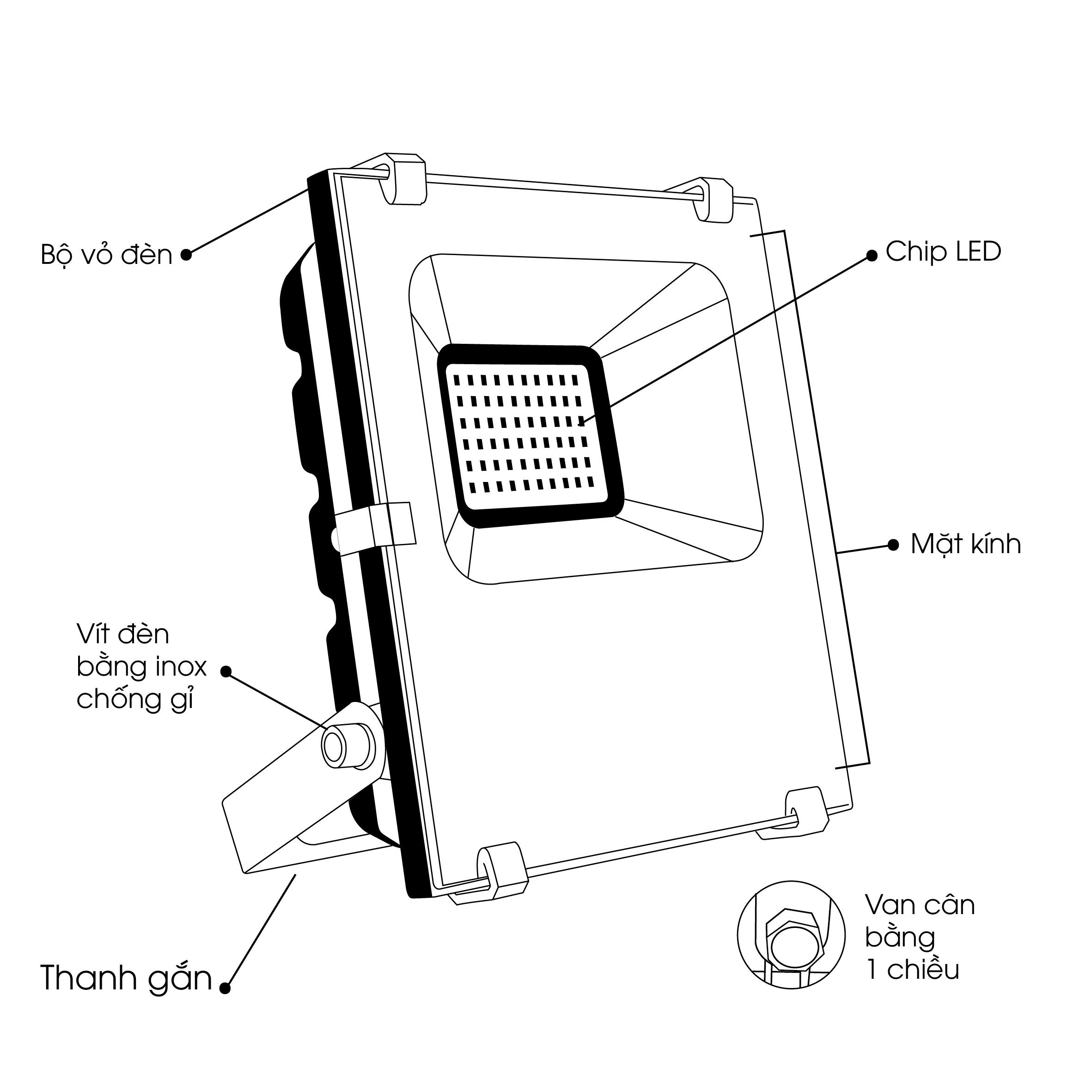 ĐÈN PHA LED LÀ GÌ ? CẤU TẠO, ƯU ĐIỂM VÀ ỨNG DỤNG TRONG ĐỜI SỐNG 1 ĐÈN LED CHIẾU PHA LÀ GÌ ? CẤU TẠO, ƯU ĐIỂM VÀ ỨNG DỤNG TRONG ĐỜI SỐNG