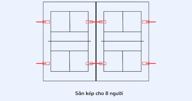 Hướng dẫn thiết kế chiếu sáng sân Pickleball chuẩn nhất 4 Vị trí bố trí đèn sân kép cho 8 người