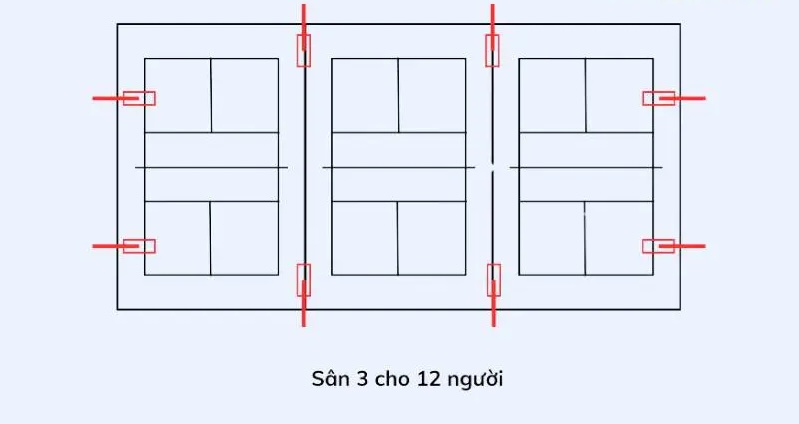 Vị trí bố trí đèn sân 3 cho 12 người