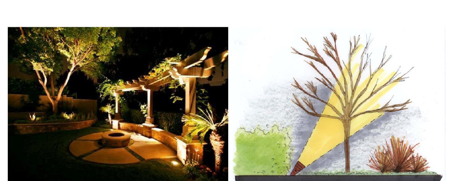 Các vấn đề điện áp an toàn khi lắp đèn chiếu sáng cảnh quan sân vườn 5 Các vấn đề điện áp an toàn khi lắp đèn chiếu sáng cảnh quan sân vườn