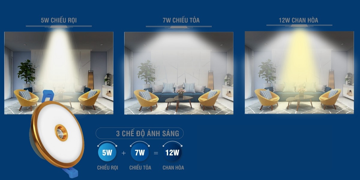 Đèn LED Âm Trần 3 Màu là gì? Khi Nào Nên Sử Dụng Đèn LED Âm Trần? 1 Đèn LED Âm Trần 3 Màu là gì? Khi Nào Nên Sử Dụng Đèn LED Âm Trần?