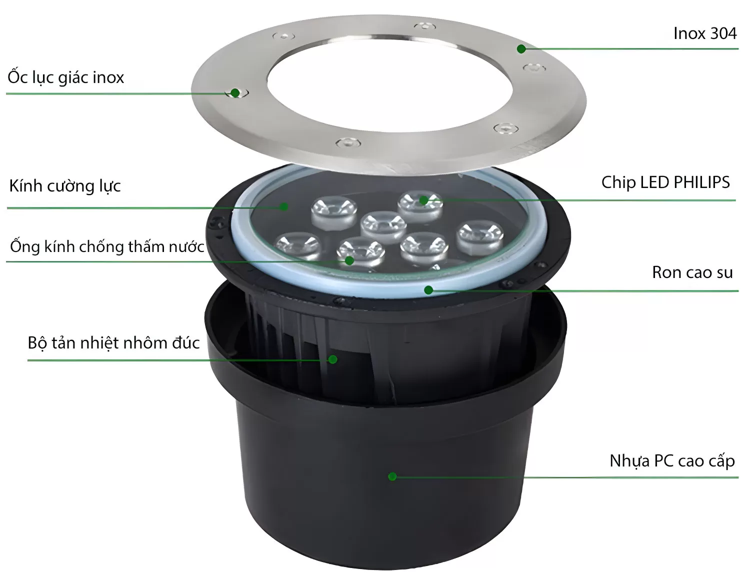 ĐÈN ÂM ĐẤT TRÒN SMD – MÃ SẢN PHẨM: QD-AD-01-50W