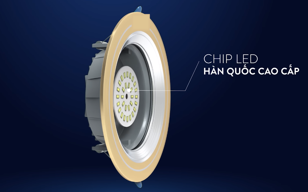 Tìm hiểu cấu tạo đèn led âm trần chi tiết từ A - Z