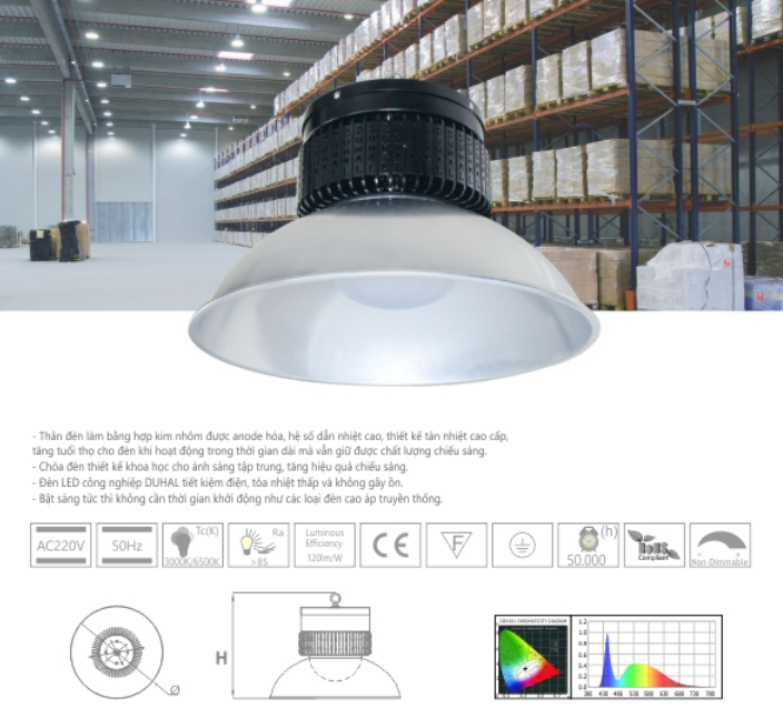 Đèn Highbay 150W chiếu sáng được bao nhiêu mét vuông? 2 Đèn Highbay 150W chiếu sáng được bao nhiêu mét vuông?