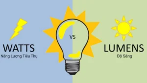 sai lam mua den theo watt thay vi lumen 2048x1152 1